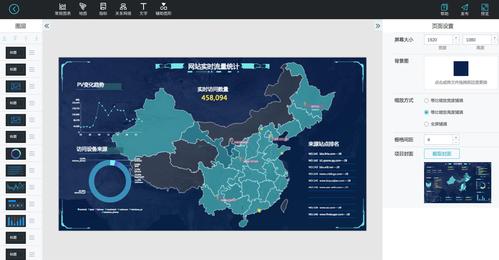 大数据workshop在线用户行为分析基于流式计算的数据处理及应用之数据